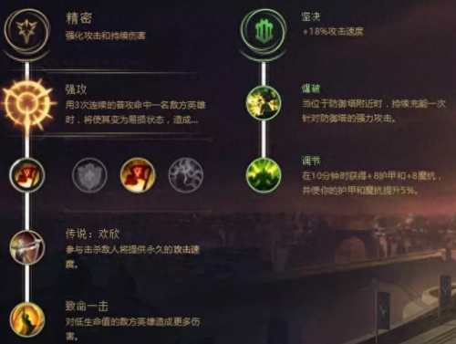 纳尔符文(纳尔)插图8