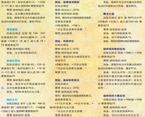 破碎残阳军需官(破碎残阳)插图9