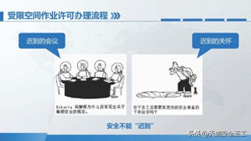 访问受限空间(访问受限制的空间)