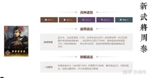 三国志战略版S4介绍(三国志战略版集合点)插图38