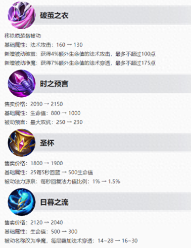 王者新赛季s31正确上线时间(王者新赛季几号更新s31)插图7