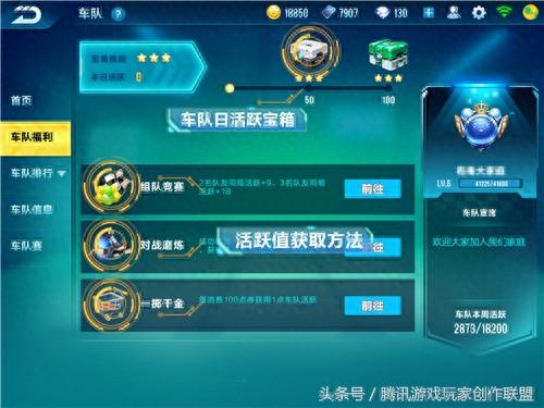 qq飞车车队升级表(qq飞车车队繁荣度怎么获得)插图2