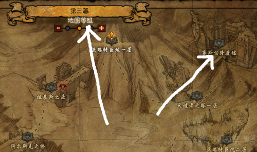 暗黑3最轻松无脑的职业(暗黑3最强流派)插图4