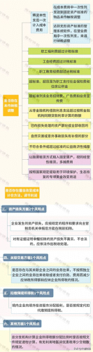 金税三期个人所得税扣缴系统(金税四期查不查私对私)插图11