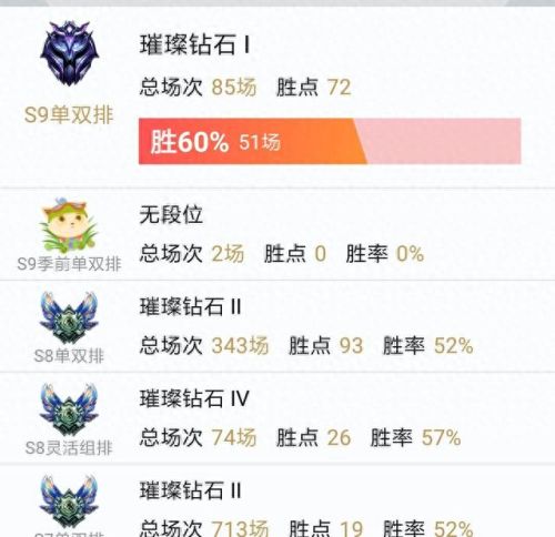 维护局(超凡大师维护局多久维护一次)插图