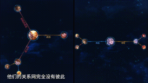 王者荣耀cp英雄(王者cp秀恩爱)插图8