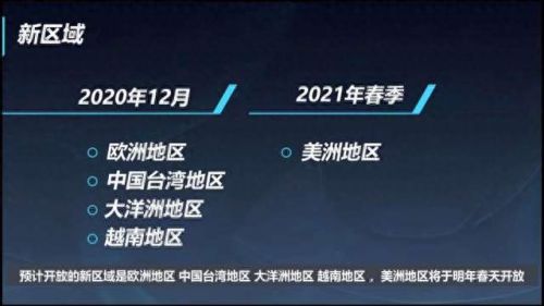 LOL手游公测(lol手游)插图