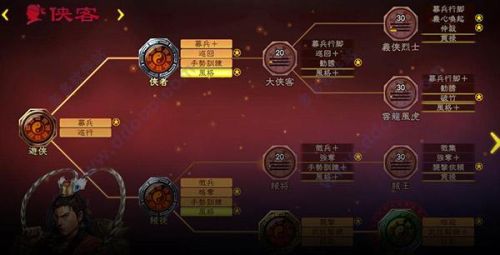 经典三国志单机游戏手机版(经典三国志单机版安卓版)插图7