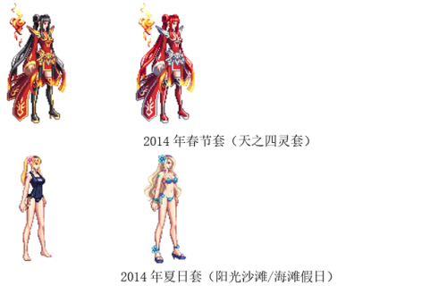 dnf女鬼剑十大最美时装套(dnf女鬼剑最新版本更新内容)插图2