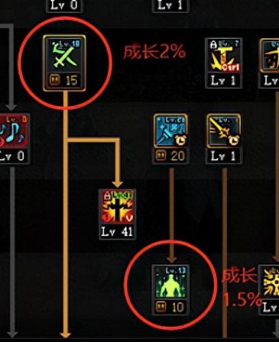 白金徽章(奶爸白金徽章打什么)插图3
