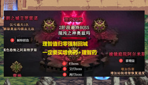 奥兹玛(奥兹玛背景故事)插图4