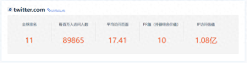 搜索引擎(俄罗斯搜索引擎)插图8