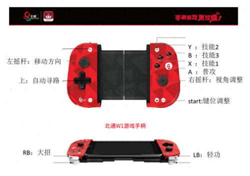 剑侠世界2职业(剑侠世界2手游)插图