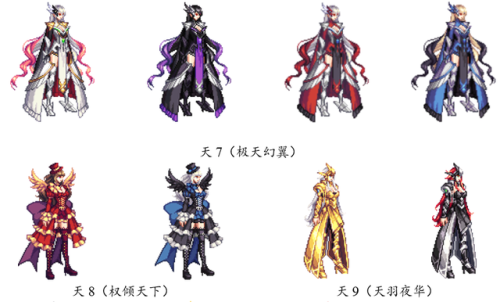 dnf女鬼剑十大最美时装套(dnf女鬼剑最新版本更新内容)插图41