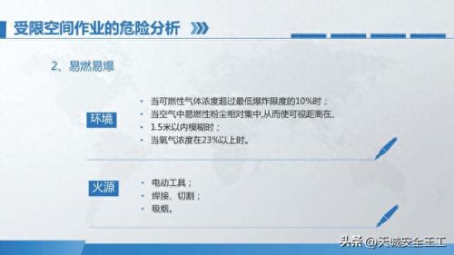 访问受限空间(访问受限制的空间)插图16