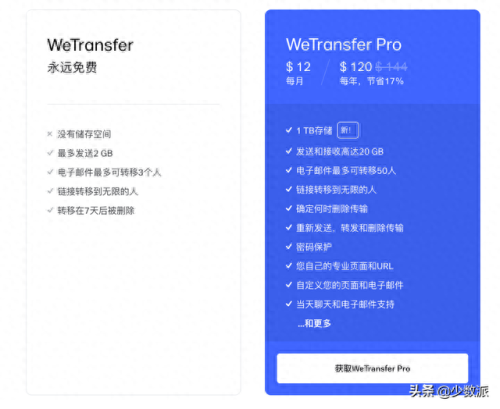 百度分享工具(百度云电影分享)插图9