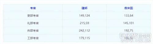 叶子猪科举答题器(考试答题神器一扫就出答案)插图 叶子猪科举答题器(考试答题神器一扫就出答案)插图
