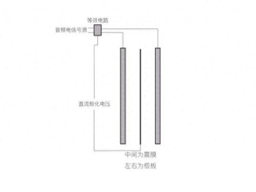 万能蓝牙耳机驱动(win7万能蓝牙驱动)