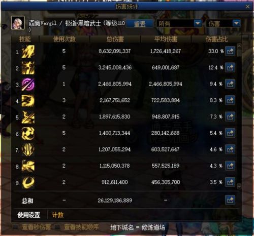 dnf黑暗武士(DNF黑暗武士怎么玩)插图11