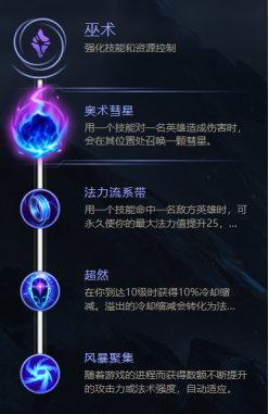 英雄联盟符文怎么搭配(英雄联盟手游新版符文)插图10