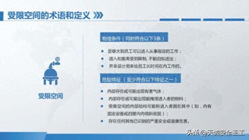 访问受限空间(访问受限制的空间)插图5