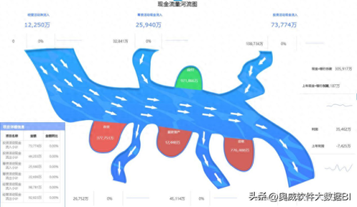 免费报表软件(真正免费查企业的软件)