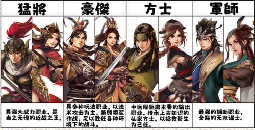 三国群英单机版(10大单机离线手机游戏)插图9