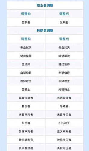 帝血弑天(万古血帝)插图1