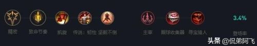英雄联盟蛮族之王出装(蛮族之王最新出装)插图2