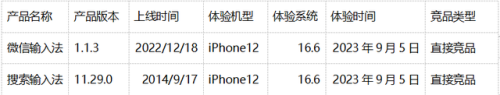 sogou输入(sogou输入法设置)插图1