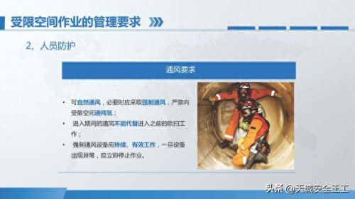 访问受限空间(访问受限制的空间)插图36