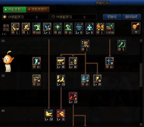 dnf剑圣技能加点(70异界套就能毕业的职业)插图1