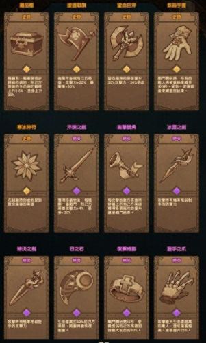 凄风谷地攻略(凄风谷地攻略路线图)插图19