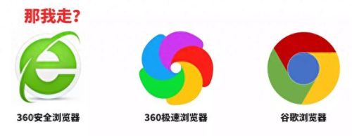 极速360浏览器(极速360)插图14