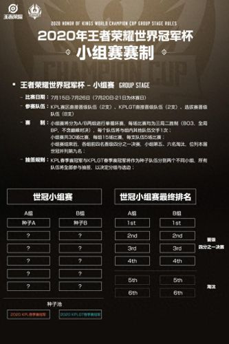 曜FMVP皮肤(曜的fmvp个人界面)插图