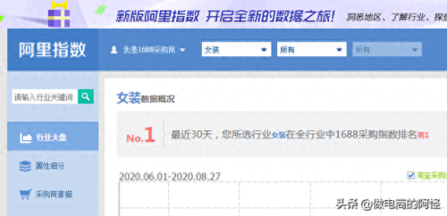 甩手工具箱(甩手工具箱操作教程)插图1