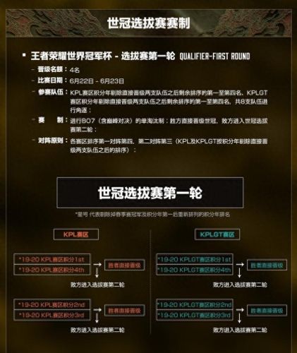 曜FMVP皮肤(曜的fmvp个人界面)插图1