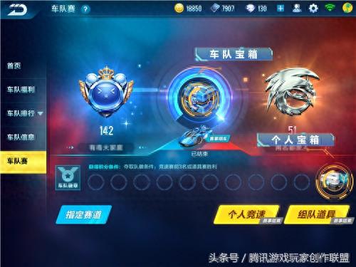 qq飞车车队升级表(qq飞车车队繁荣度怎么获得)插图7