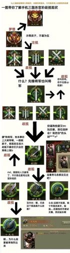 徐庶技能(徐庶用法一览)插图