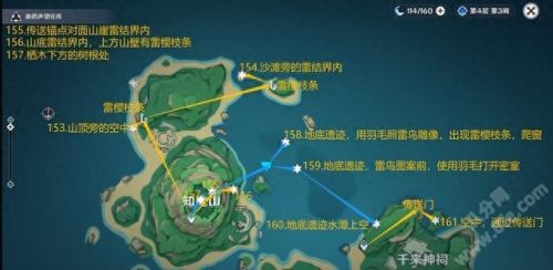 蛇神之首解密(蛇神之首镇物解密)插图22