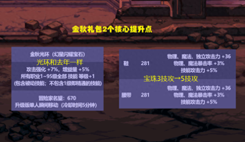 dnf天空套属性(苍蓝天空套属性)插图