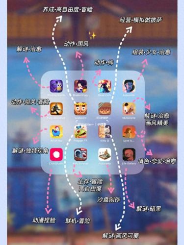 ipad游戏排行榜(ios十大最强单机排行)插图7