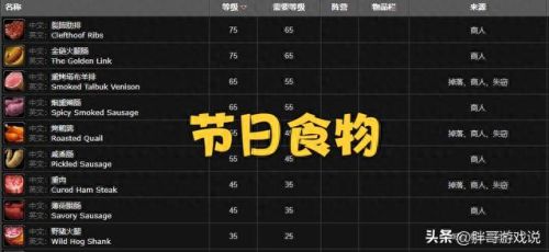魔兽世界美酒节任务(魔兽世界美酒节任务攻略大全)插图3