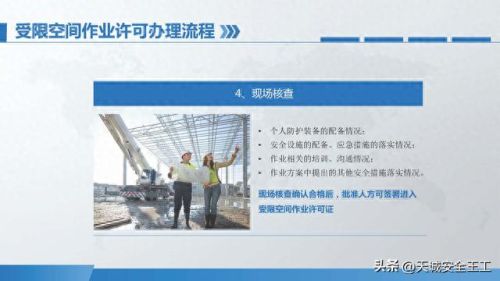 访问受限空间(访问受限制的空间)插图48