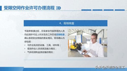 访问受限空间(访问受限制的空间)插图47
