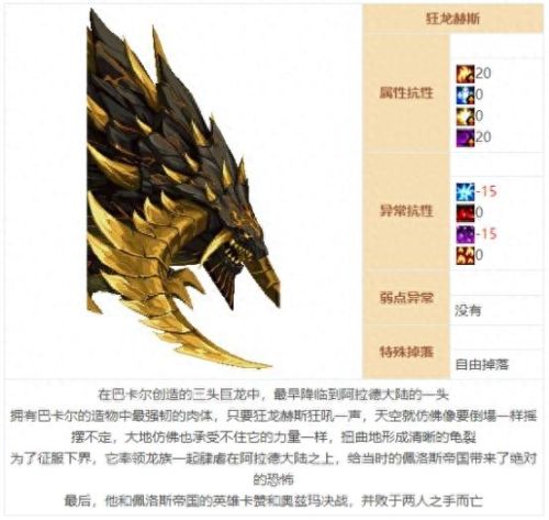 dnf狂虎帝(dnf20237月职业排行榜)插图1