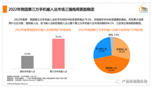 sogou输入(sogou输入法设置)插图4