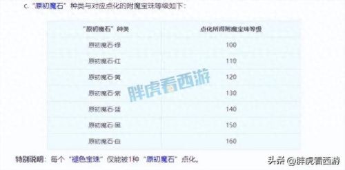 生死劫点化(生死劫点化可以叠加吗)插图6