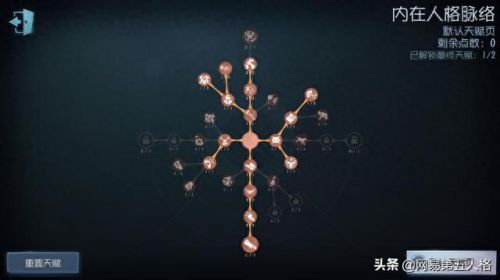 第五人格爱哭鬼(第五人格爱哭鬼教学)插图9