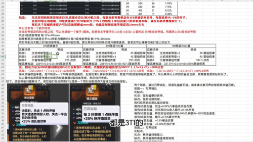 火炬之光2最强武器(火炬之光2宠物变身哪个好)插图3